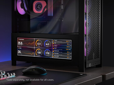 (Fonte: Corsair)
