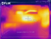 Mappa del calore lato inferiore (sotto sforzo)