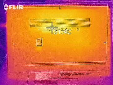 Sviluppo del calore - Lato inferiore (inattivo)