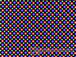 Matrice di subpixel