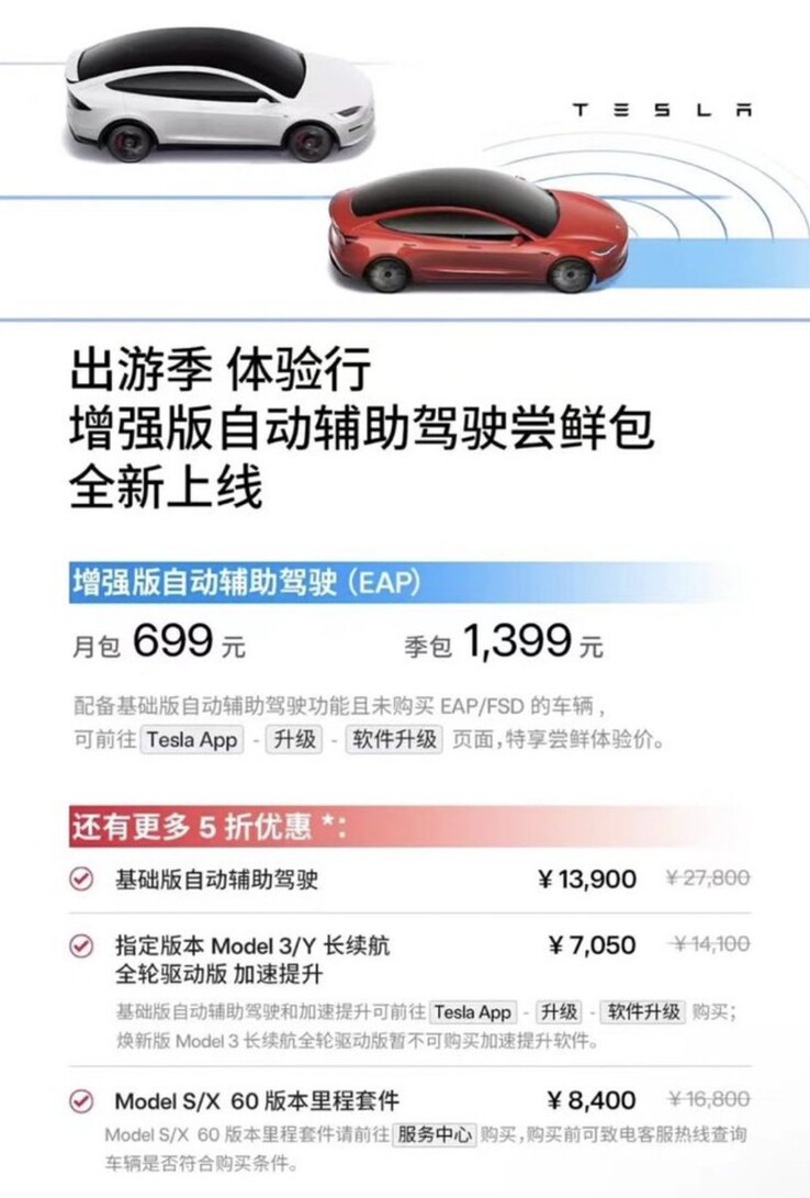 Tesla ha fissato il prezzo degli abbonamenti Enhanced Autopilot in Cina come la tariffa FSD negli Stati Uniti