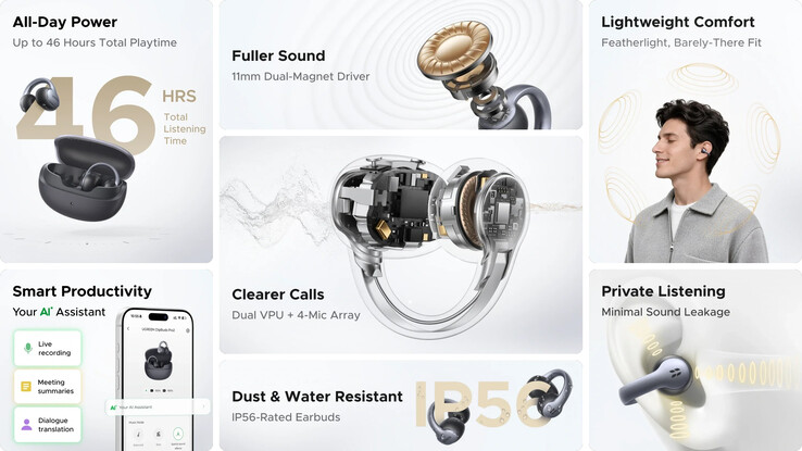 Caratteristiche principali degli auricolari clip-on
