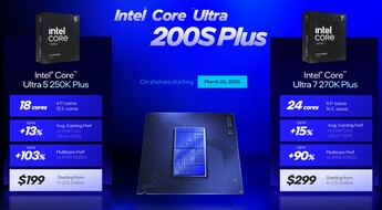 Intel Arrow Lake Refresh - Core Ultra 7 270K Plus e Core Ultra 5 250K Plus (Fonte: Intel)