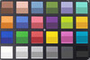 ColorChecker colors. Colore di riferimento nella metà inferiore di ogni quadrato