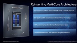 Intel Alder Lake-S nuove caratteristiche (Fonte: Intel)