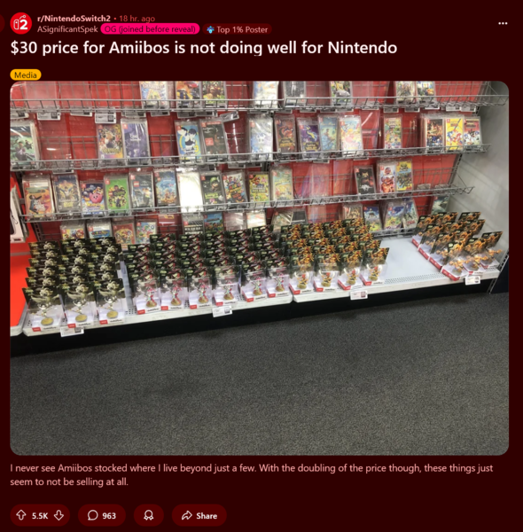 Selezione di amiibo Nintendo presso il rivenditore (Fonte immagine: screenshot, subreddit Nintendo Switch 2)