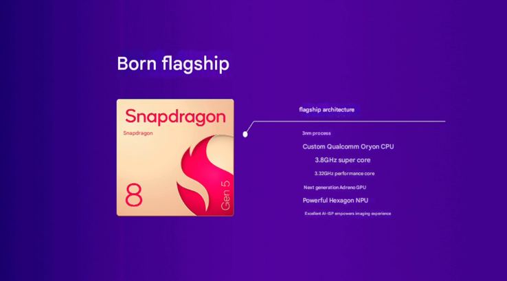 Specifiche di Snapdragon 8 Gen 5 (Fonte: Qualcomm - traduzione automatica)