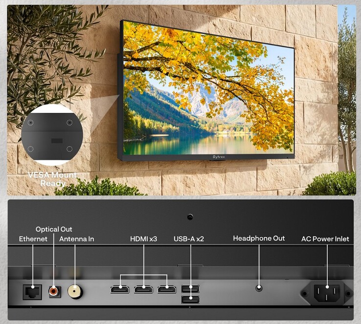 Connettori della serie TV Sylvox Frameless Outdoor. (Fonte: Sylvox)