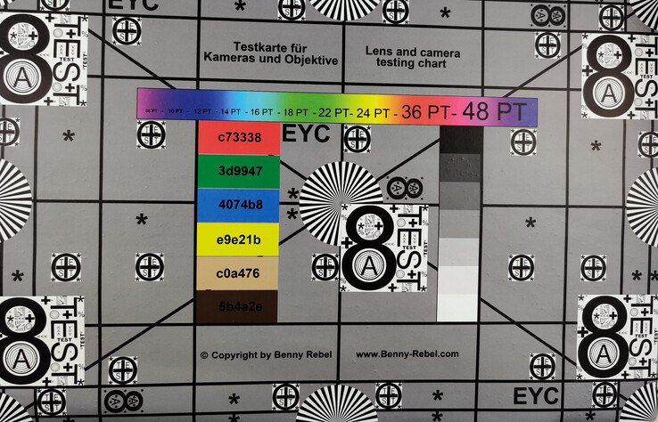 grafico di test con luminosità perfetta