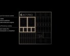 Apple A17 Pro si è mostrato su Geekbench (immagine via Apple)