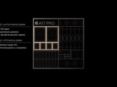 Apple A17 Pro si è mostrato su Geekbench (immagine via Apple)