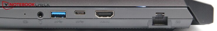 Destra: LAN, HDMI, USB-C 3.0, USB-A 3.0, porta audio