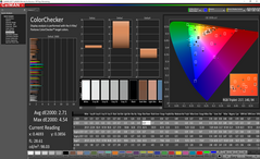 ColorChecker dopo la calibrazione