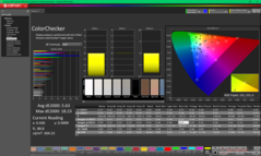 ColorChecker prima della calibrazione