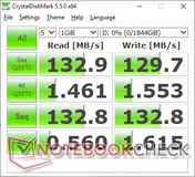 CDM 5.5 (HDD secondario)