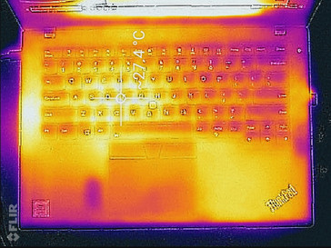 Profilo termico, lato superiore unità base (idle)