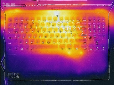 Profilo termico, sotto (idle)