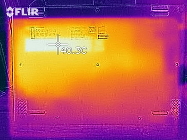 Gestione del calore lato inferiore (sotto carico)