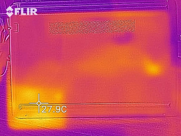 Temperature lato inferiore in idle