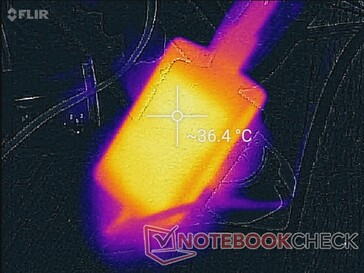 Temperatura dell'adattatore dopo 30 minuti di carico di lavoro pesante