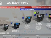La linea di workstation Lenovo ThinkPad 2025 (fonte: Lenovo/ITMedia)