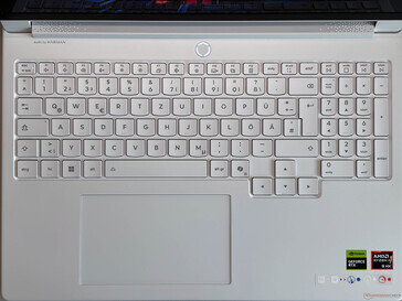 Dispositivi di ingresso