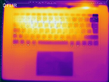 Temperature di superficie durante lo stress test (lato superiore)