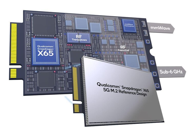 Qualcomm lancia lo Snapdragon X65 5G M.2 Reference Design. (Fonte: Qualcomm)