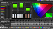 CalMAN Precisione Colore – vibrant neutral AdobeRGB