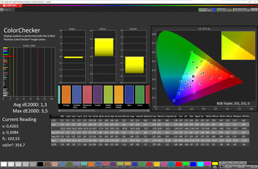 Fedeltà del colore (modalità schermo naturale, spazio colore target sRGB)