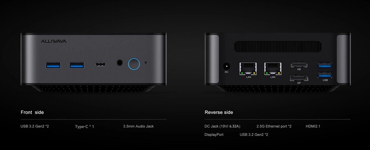 Le interfacce esterne di Alliwava H90 Pro (Fonte: Alliwava)