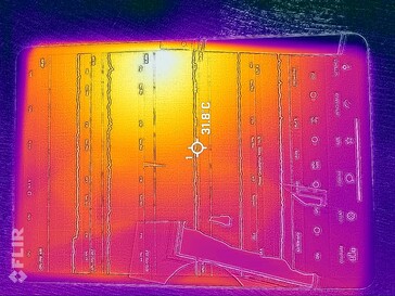 Mappa di calore anteriore