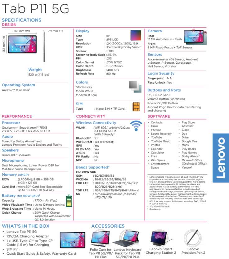 Specifiche del Lenovo Tab P11 5G (immagine via Lenovo)