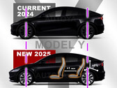 Rendering del restyling del Modello Y Juniper (immagine: AutoYa/YT)