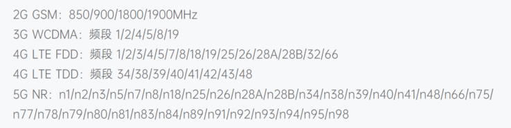 Le bande di rete supportate da OnePlus 16. Purtroppo, la banda 20 del 4G non è inclusa.