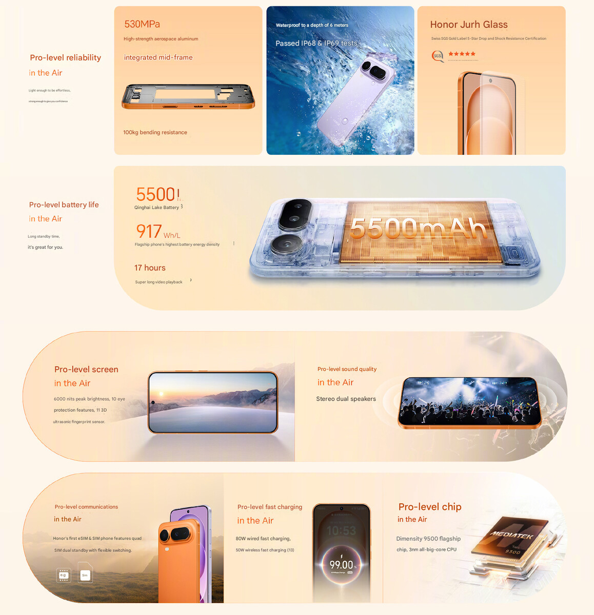 Altri punti salienti del telefono (Fonte immagine: Honor - traduzione automatica)