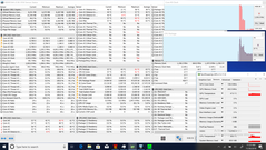 Stress test della CPU