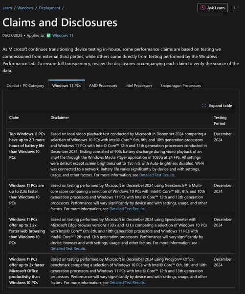 Il benchmark di Windows 10 e 11 Geekbench (fonte immagine: screenshot, Microsoft Learn)