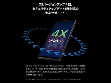 Immagini di marketing trapelate per Xperia 1 VII che mostrano 4 aggiornamenti del sistema operativo e 6 anni di aggiornamenti di sicurezza. (Fonte immagine: Android Headlines)