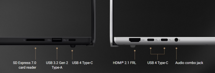 Porte e opzioni di connettività dell’Asus ProArt P16