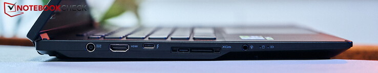 A sinistra: DC-in, HDMI 2.1, Thunderbolt4/USB-C con PD e DP, Interfaccia ROG XG Mobile con USB Tipo-C 3.2 Gen2