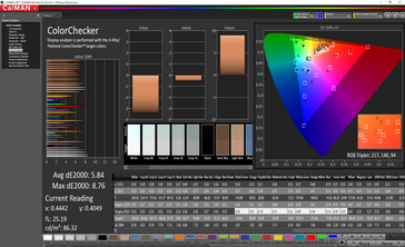 ColorChecker