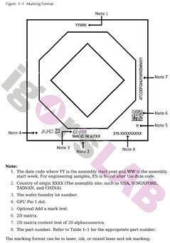 Navi 23 RX 6600 chip formato marcatura. (Fonte di immagine: igor'sLAB)