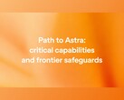Grafico di OpenAI «Path to Astra»: capacità critiche e misure di salvaguardia all’avanguardia