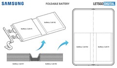 La batteria pieghevole di Samsung denominata WIPO (Image Source: letsgodigital)