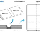 La batteria pieghevole di Samsung denominata WIPO (Image Source: letsgodigital)