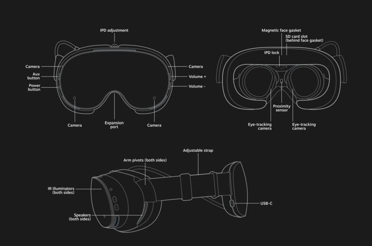 Steam Frame (fonte: Valve)
