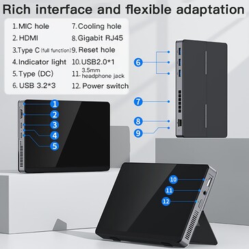 Il tablet ha una tipica selezione di porte (Fonte immagine: SZBox)