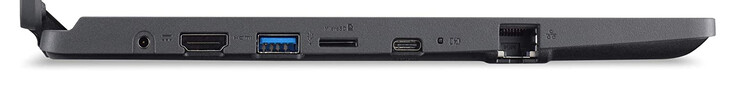 Lato sinistro: connessione di alimentazione, HDMI, USB 3.2 Gen 1 (Tipo A), lettore di schede di memoria (microSD), USB 3.2 Gen 1 (Tipo C; DisplayPort, Power Delivery), Gigabit Ethernet