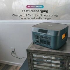 BaseCharge 1500+ ora si ricarica quasi 4 volte più velocemente da una presa a muro (Fonte: BioLite)